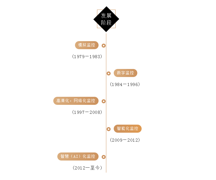 微信截图_20190626102349.png 微信截图_20190626102349.png